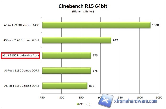cinebench