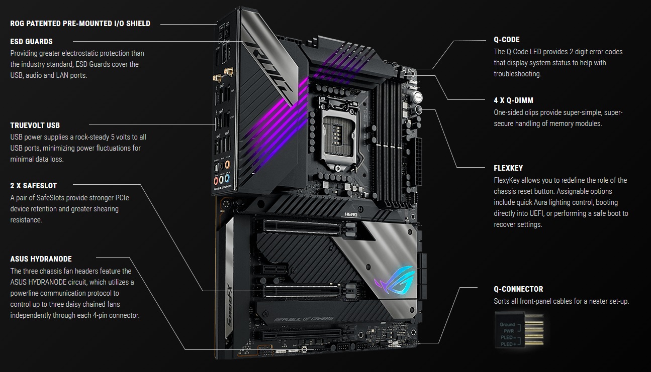 panoramica ASUS ROG MAXIMUS XIII HERO 5 1be31