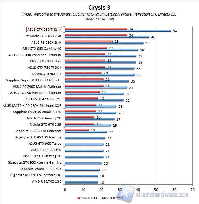 crysis WQHD