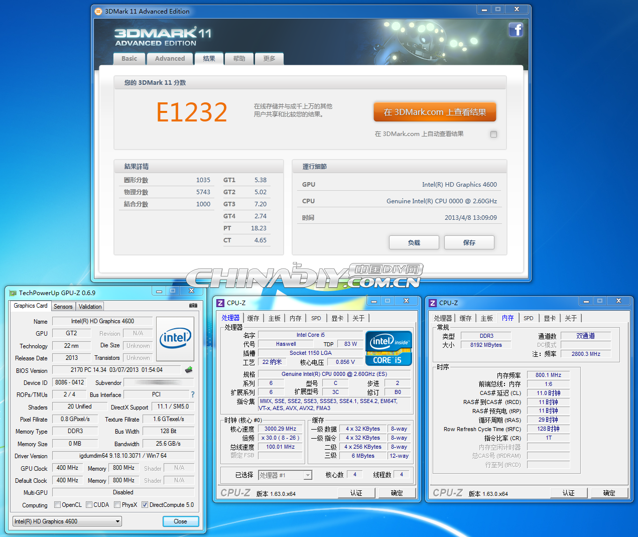 Intel Haswell Core i5 13